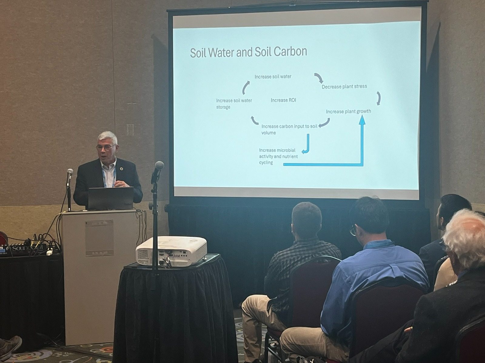 2025 CANVAS Annual Meeting, Salt Lake City