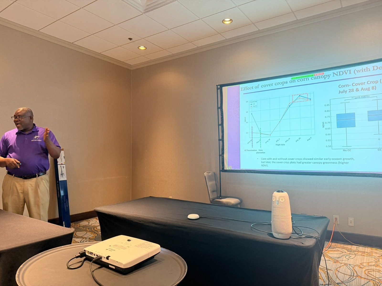 2025 FFAR-Bayer Project Meeting